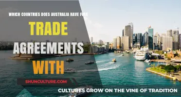 Australia's Free Trade Agreements: Exploring Global Partners