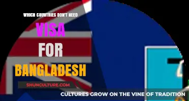 Visa-Free Travel to Bangladesh: Countries with Exempted Entry Requirements