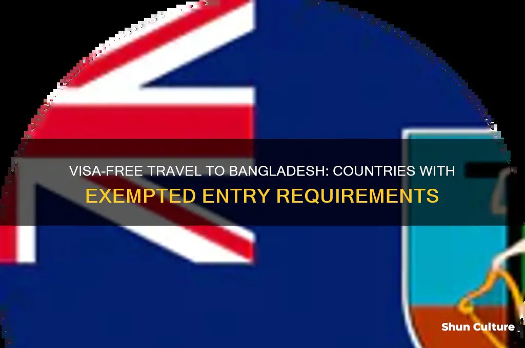 which countries don