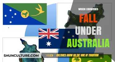 Exploring Australia's Territories and Dependencies