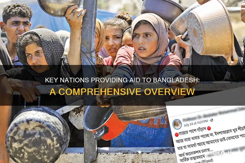which countries give aid to bangladesh
