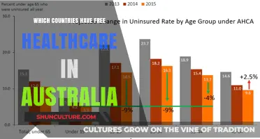 Free Healthcare: Which Countries Cover Australians Abroad?