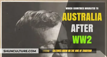 Post-WWII Australia: A Haven for Immigrants