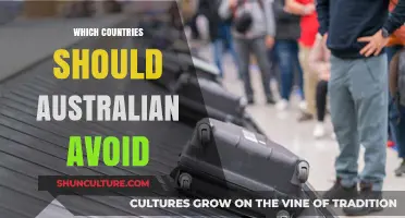 Aussie Travellers: Countries to Avoid