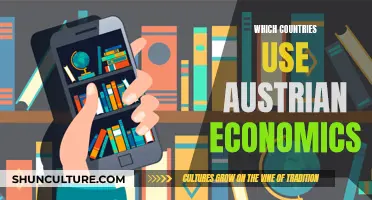 Austrian Economics: Global Reach and Influence