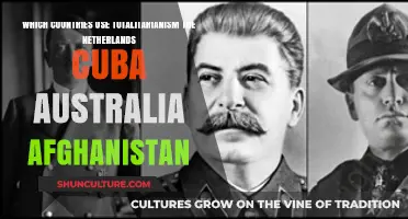 Totalitarianism's Global Reach: From Cuba to Afghanistan