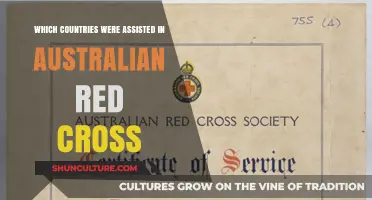 Australian Red Cross: Global Reach, Humanitarian Aid