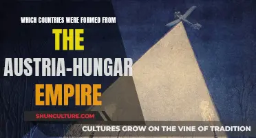 New Nations Born from the Austria-Hungary Empire