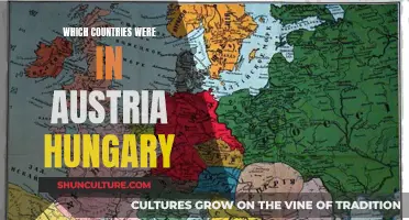 The Lands of the Former Austria-Hungary Empire