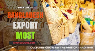 Bangladesh's Top Export Destination: Unveiling the Leading Importing Country