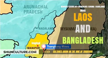 Myanmar: The Strategic Nation Bordering China, Thailand, India, Laos, and Bangladesh