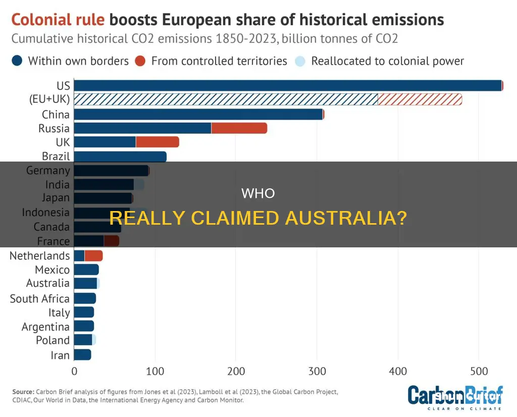 which country claimed australia