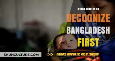 First to Recognize Bangladesh: A Historical Overview of Diplomatic Acknowledgment