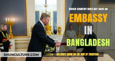 Exploring Nations Without Diplomatic Presence in Bangladesh: A Comprehensive List
