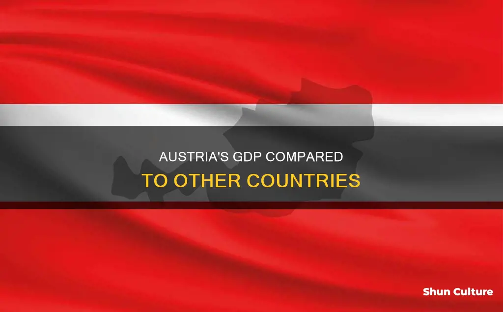 which country gdp of austria