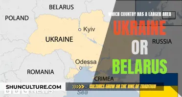 Exploring the Land Mass of Ukraine and Belarus