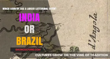 India vs. Brazil: Comparing Latitudinal Extent and Geographic Reach