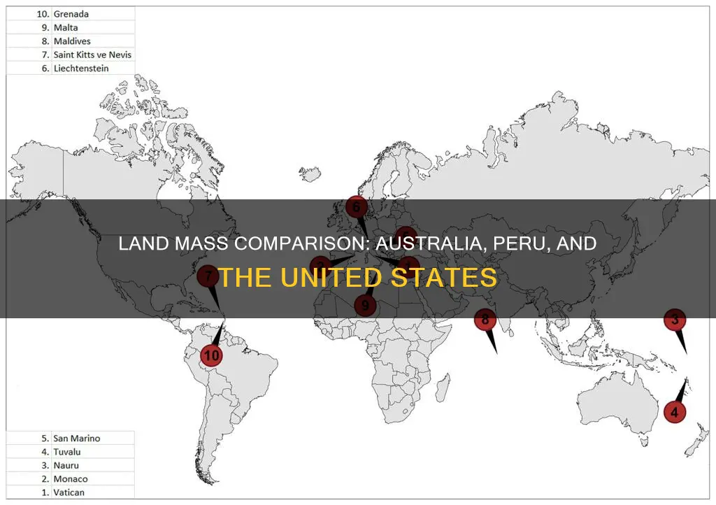 which country has more land australia peru united states