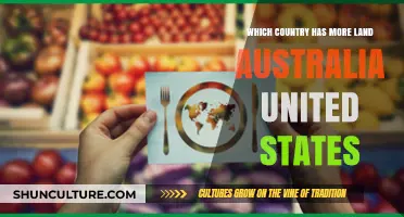 Land Mass: Australia vs. the United States