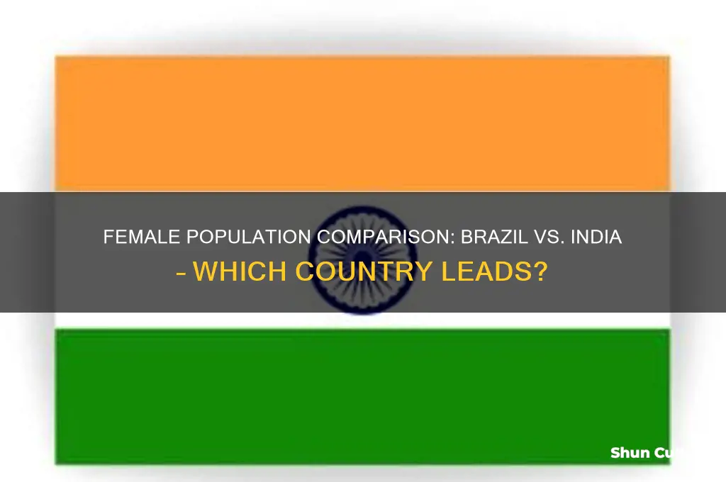 which country has the highest female population brazil or india