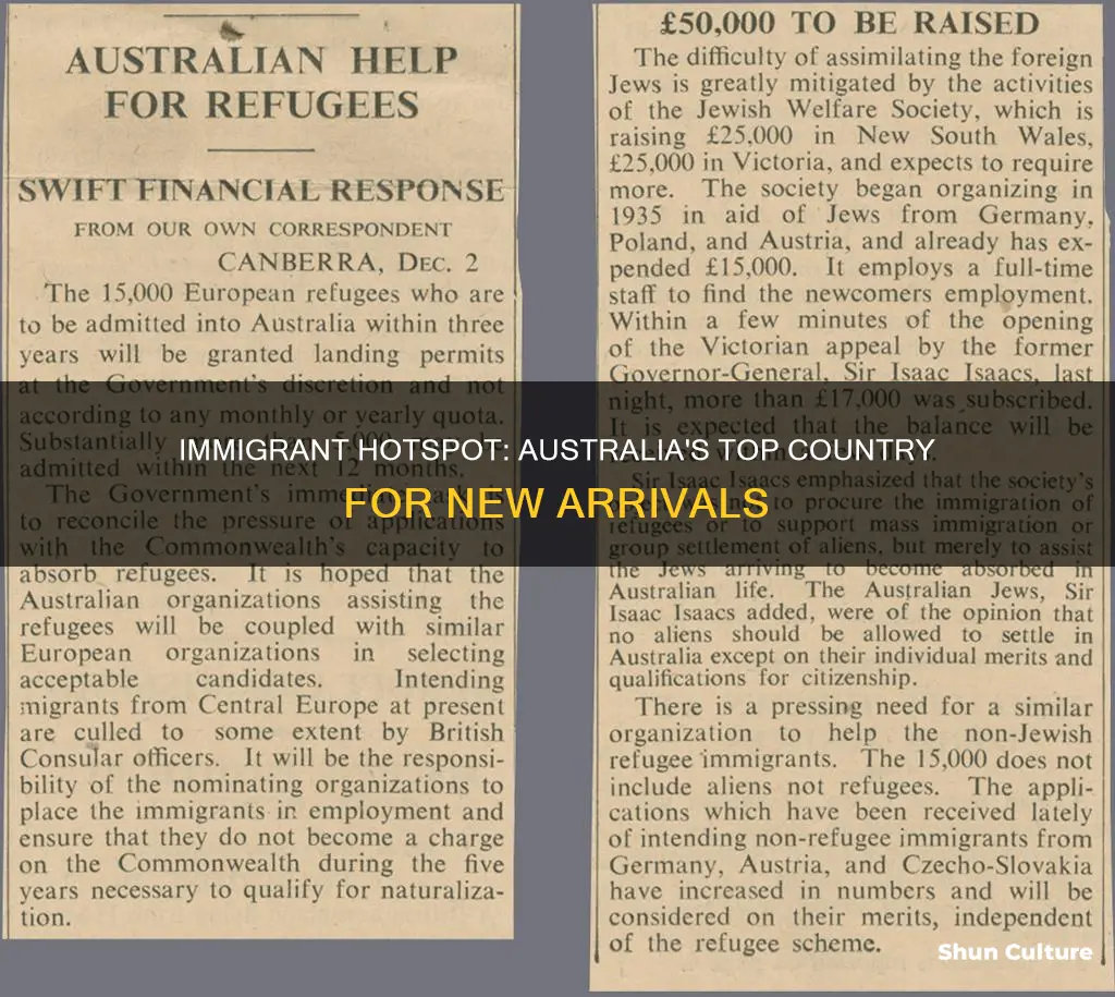 which country has the most immigrants to australia