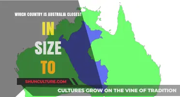 Australia's Closest Size Comparison: Which Country Matches?
