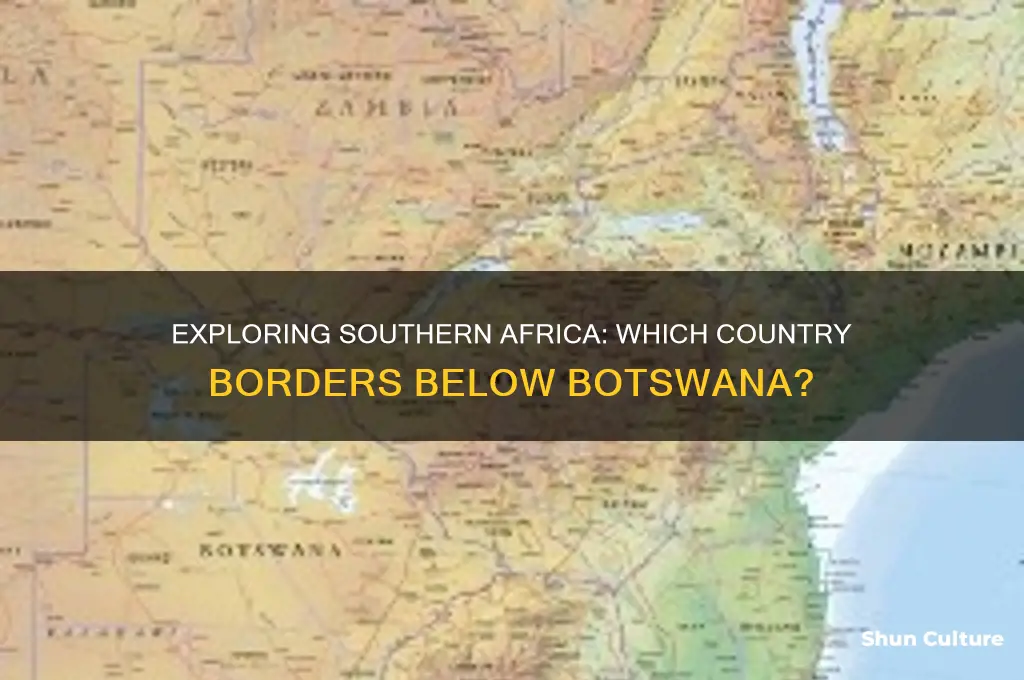 which country is below botswana