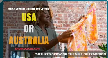 Crohn's Treatment: USA vs. Australia
