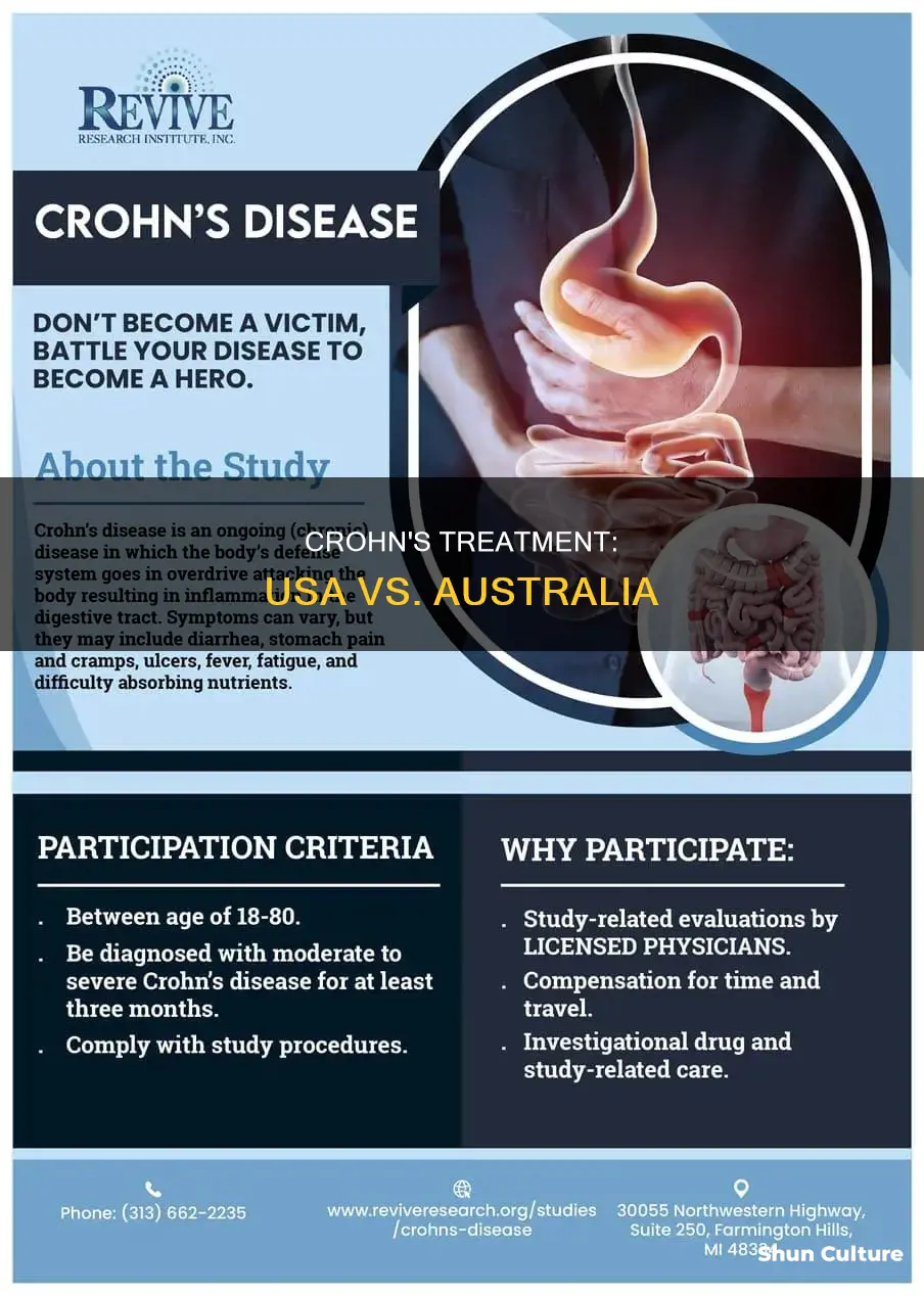 which country is better for crohn