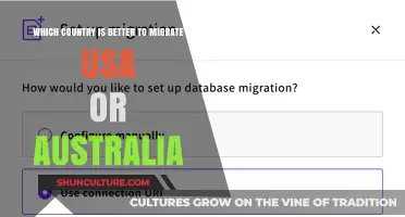 USA vs Australia: Where Should You Migrate?