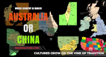 Exploring the Land Mass of Australia and China
