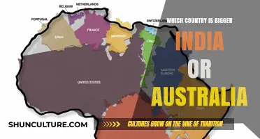 Exploring the Vast Lands of India and Australia