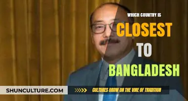 Exploring Bangladesh's Nearest Neighbor: Which Country Borders It Closest?