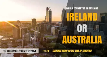 Ireland or Australia: Where's the Daylight?