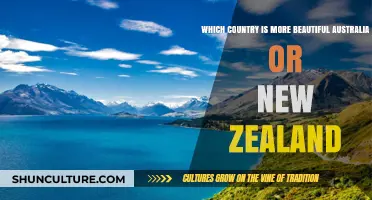 Exploring the Beauty of Australia and New Zealand