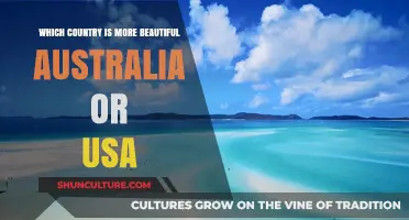 Exploring Beauty: USA vs Australia