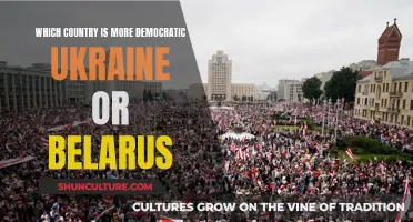 Exploring Democracy: Ukraine vs Belarus