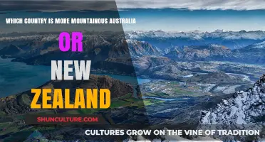 Mountainous Duel: Australia vs New Zealand
