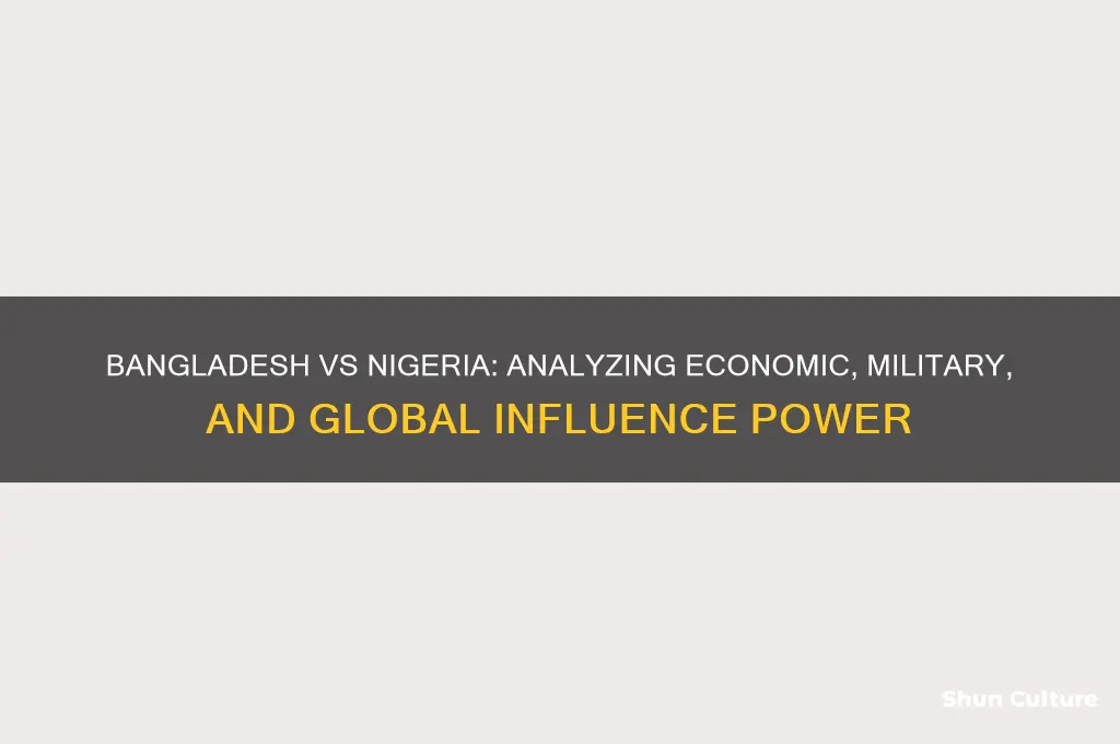 which country is more powerful bangladesh or nigeria