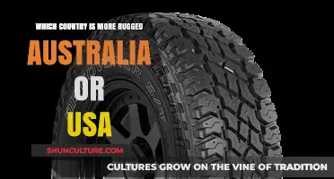 Exploring Rugged Terrains: Australia vs. USA