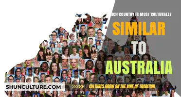 Cultural Cousins: Australia's Closest Cultural Match