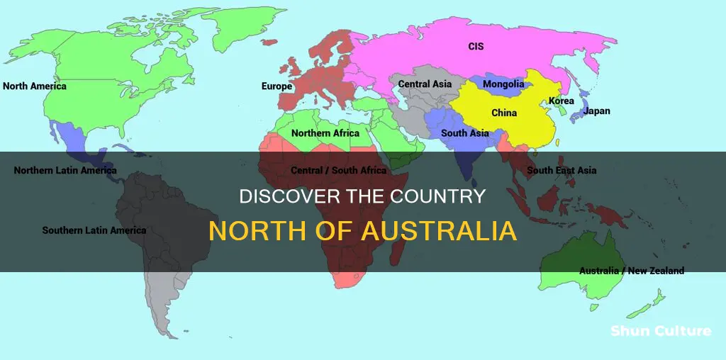 which country is north of australia