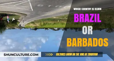 Brazil vs. Barbados: Unveiling the Older Nation's Historical Roots