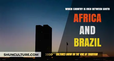 Comparing Wealth: South Africa vs. Brazil – Which Nation is Richer?