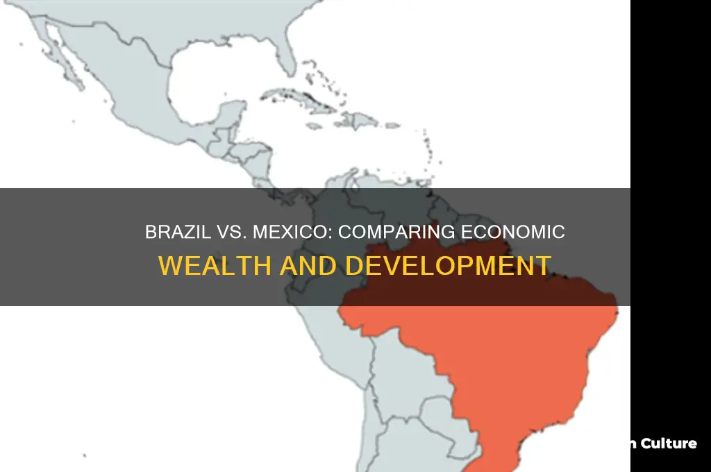 which country is richer brazil or mexico