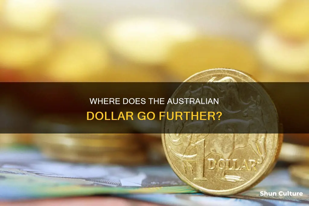 which country is the australian dollar worth the most