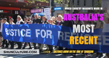 Recent Australian Migration Trends: Country Focus