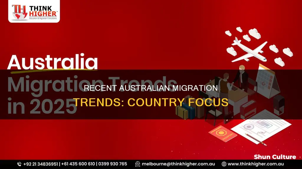 which country migrants more in australia