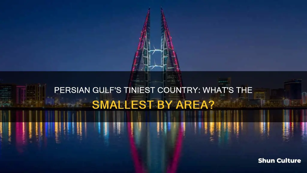 which country on the persian gulf is smallest by area