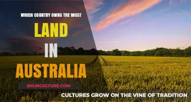 Who Owns the Most Land Down Under?